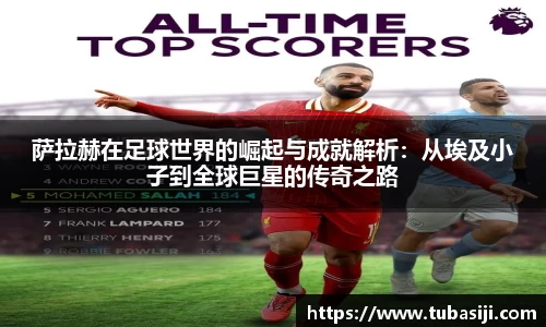 萨拉赫在足球世界的崛起与成就解析：从埃及小子到全球巨星的传奇之路